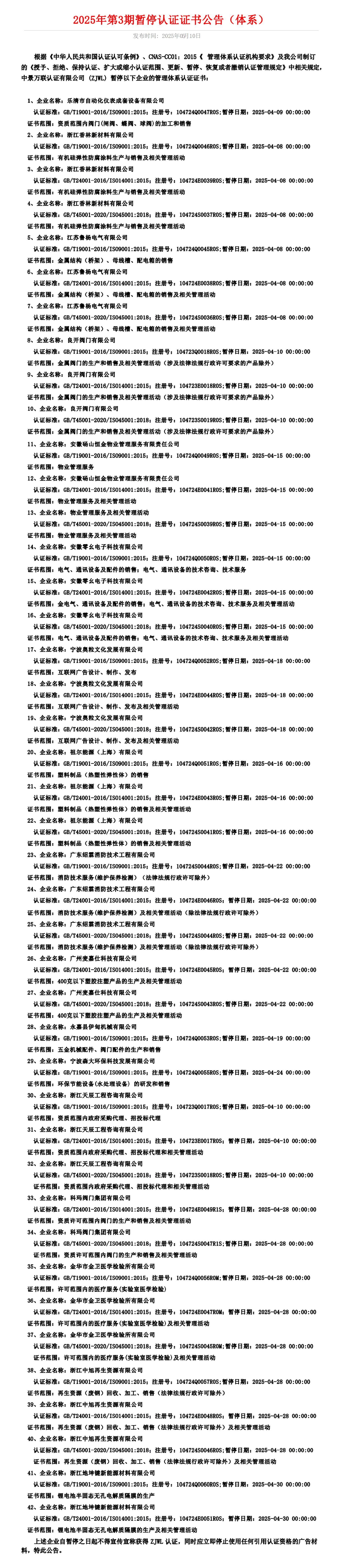 2025年第3期暂停认证证书公告