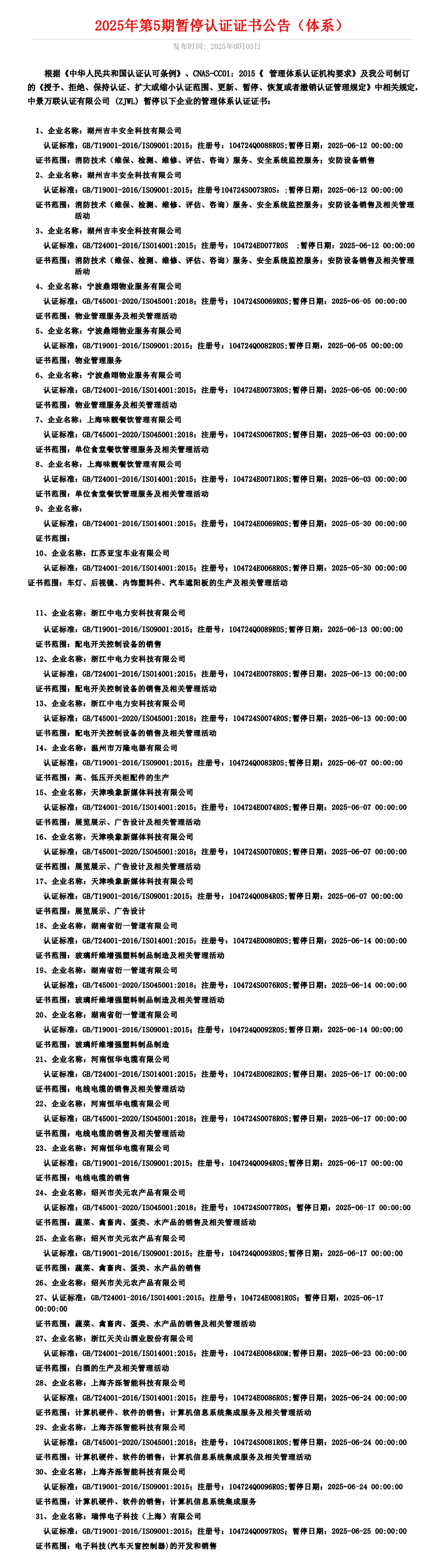 2025年第5期暂停认证证书公告