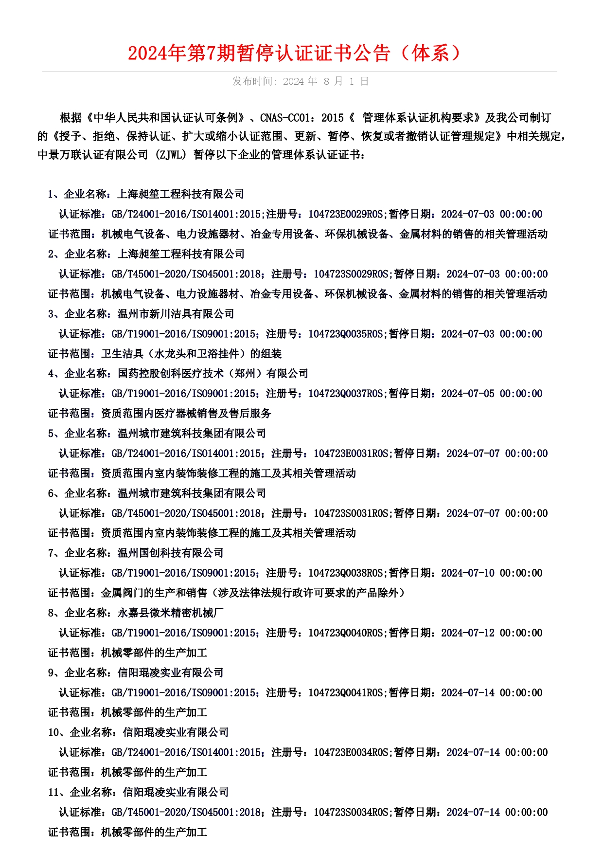 2024 年第7期暂停认证证书公告