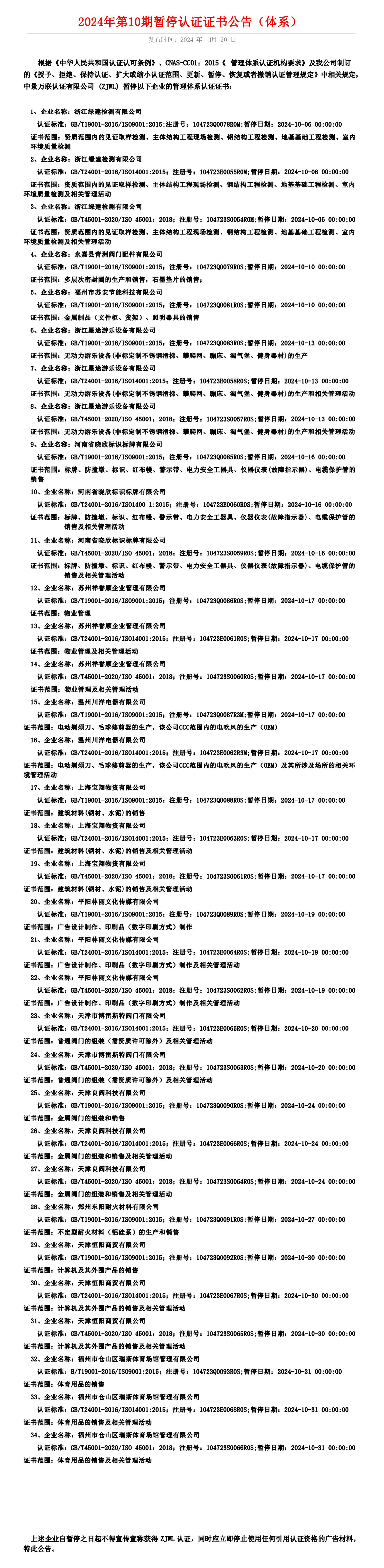 2024年第10期暂停认证证书公告